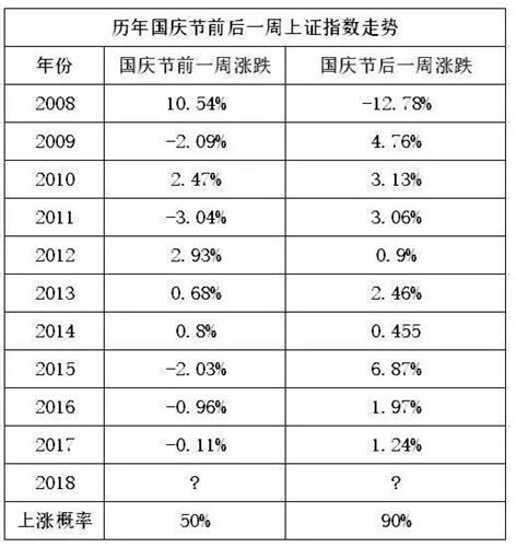 澳门新葡平台网址8883