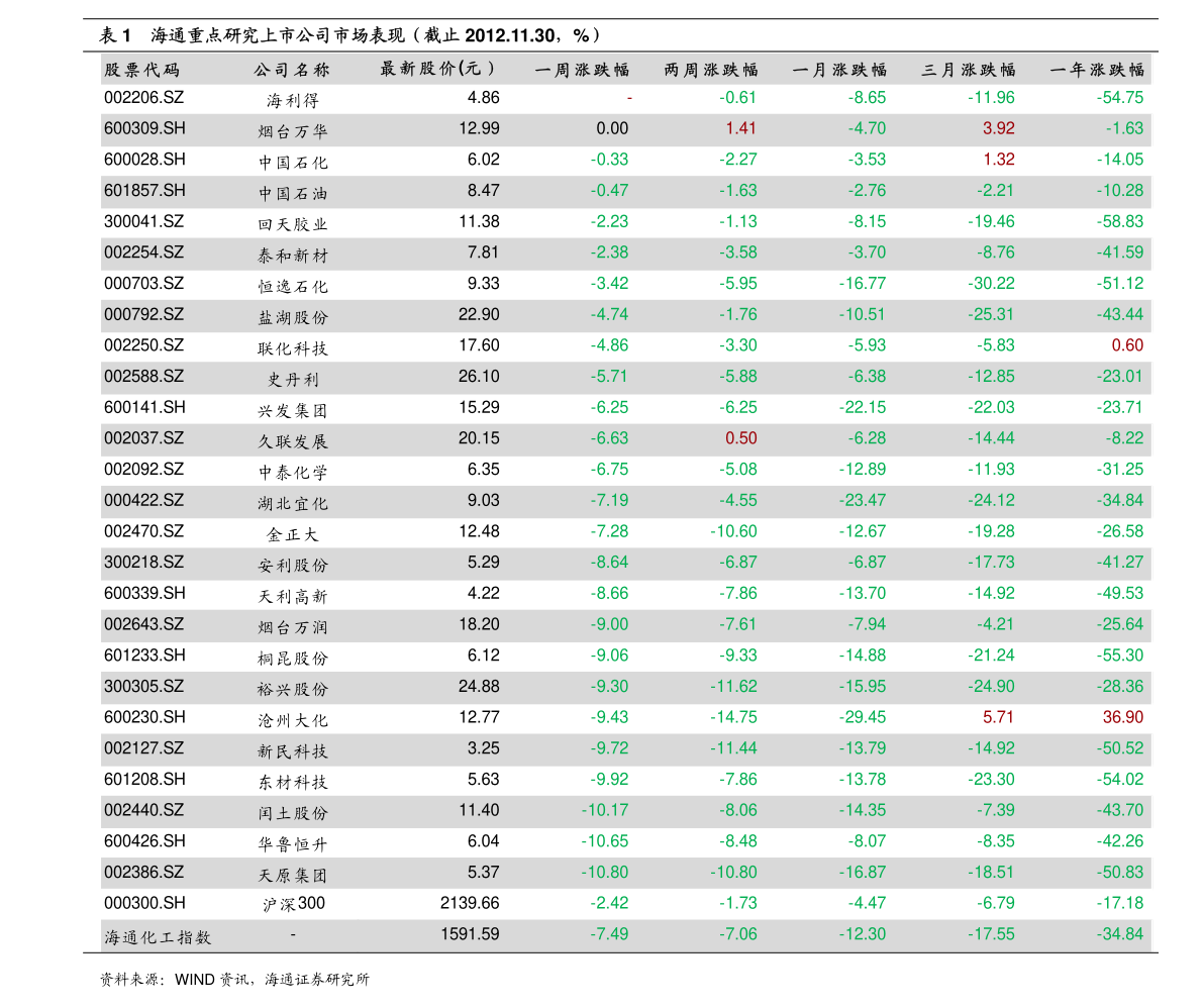 50569澳门永利.com